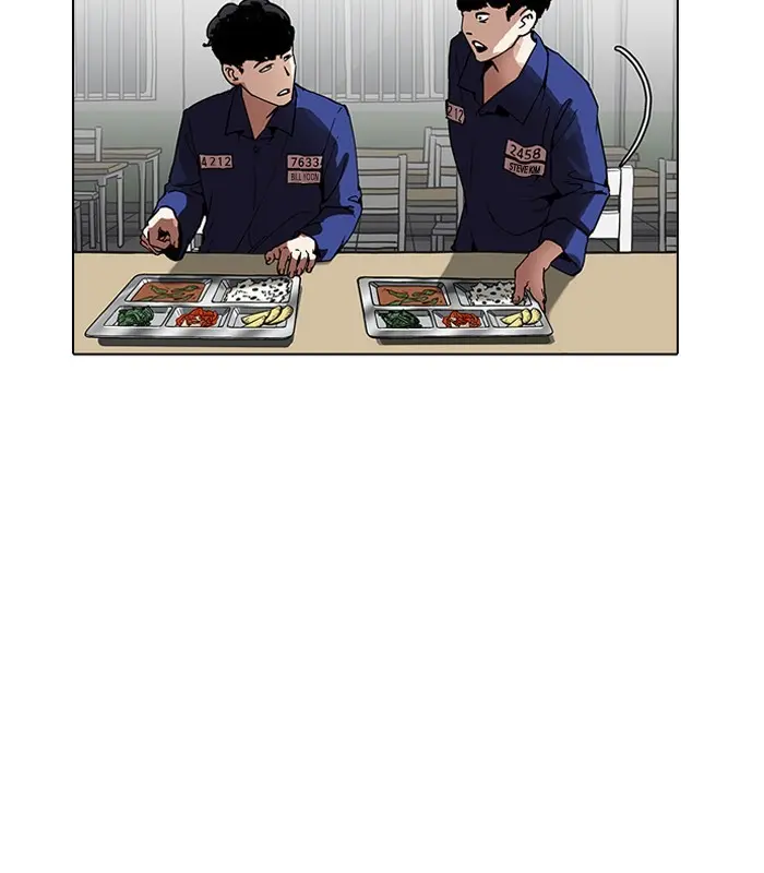 Lookism Chapter 183