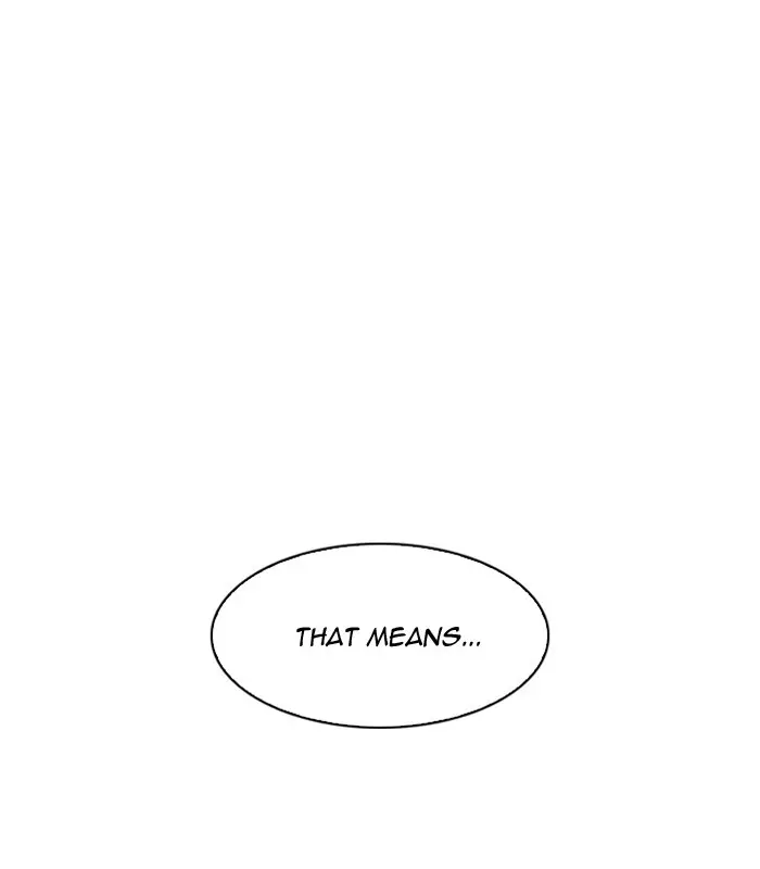 Lookism Chapter 183