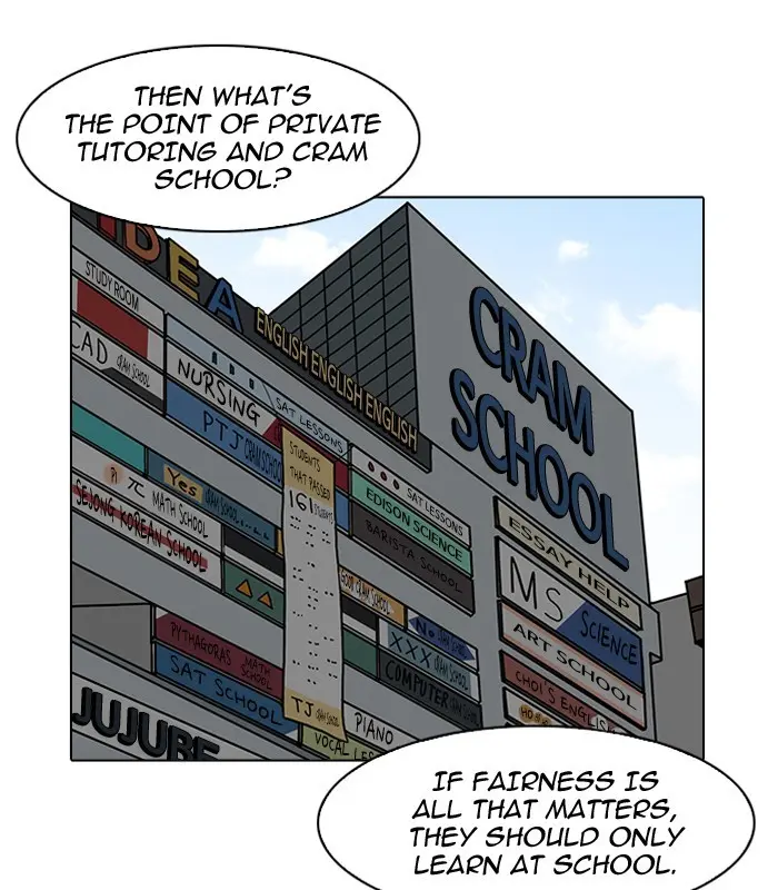 Lookism Chapter 183