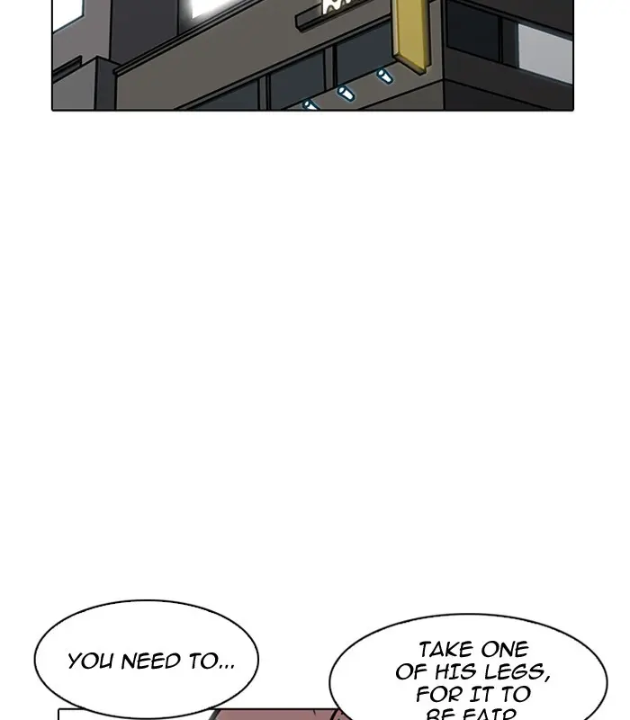 Lookism Chapter 183