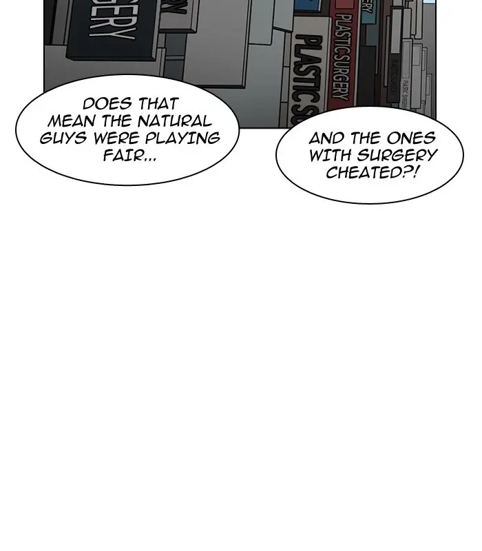 Lookism Chapter 184