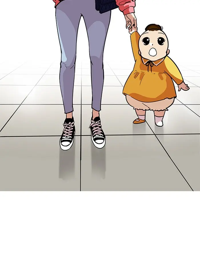 Lookism Chapter 185