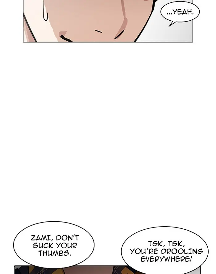 Lookism Chapter 185