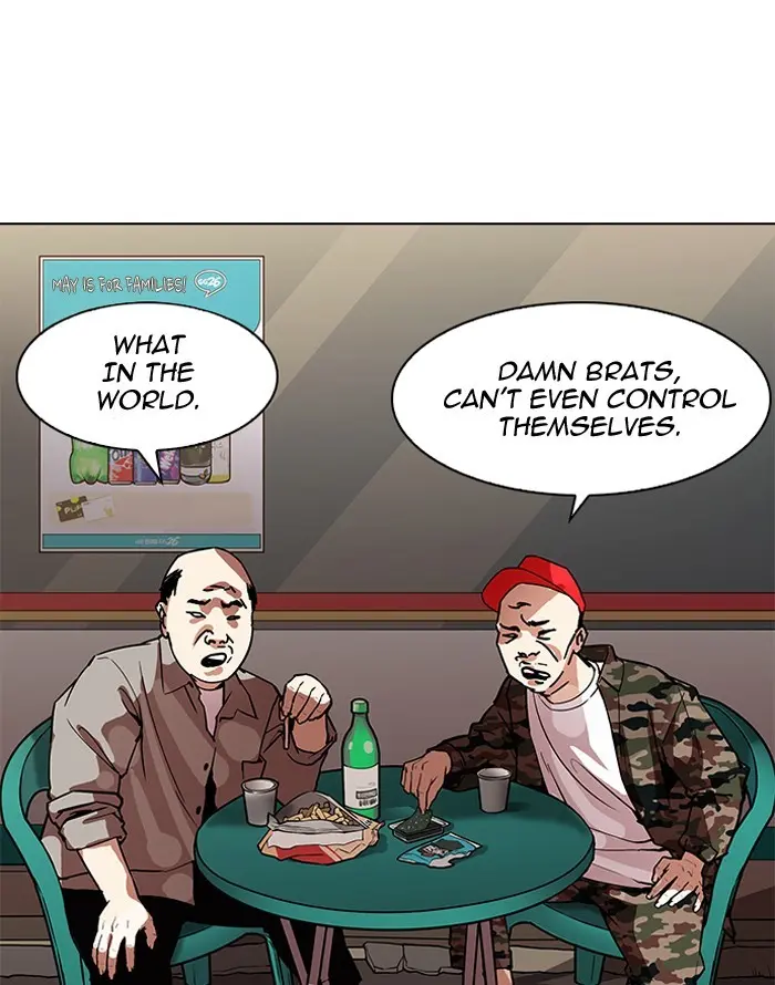 Lookism Chapter 185