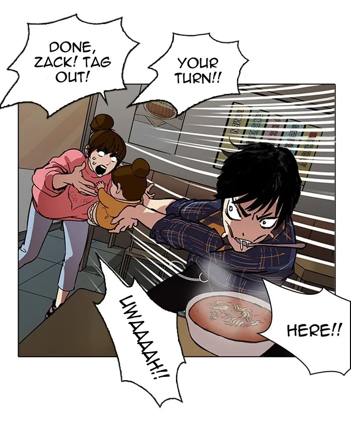 Lookism Chapter 185