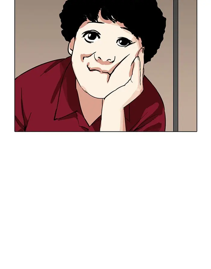Lookism Chapter 185