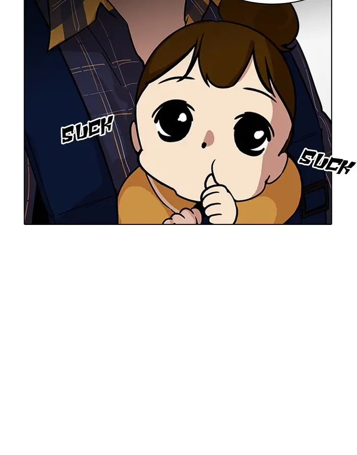 Lookism Chapter 186
