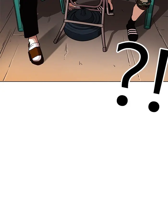 Lookism Chapter 186