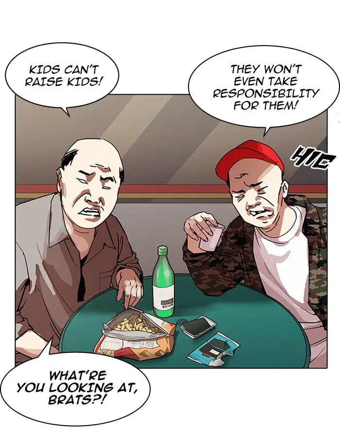 Lookism Chapter 186