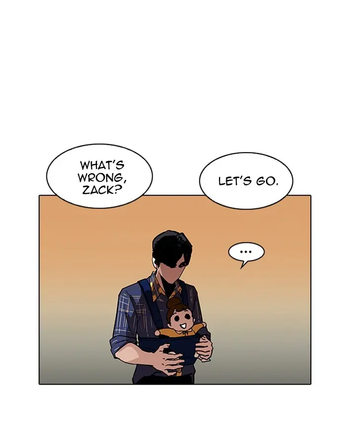 Lookism Chapter 186