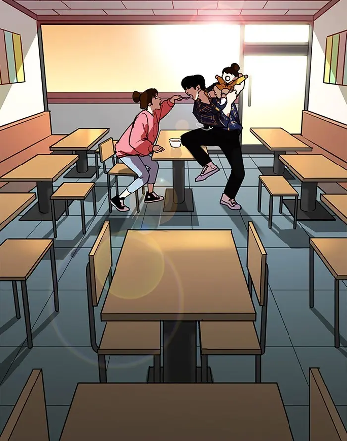 Lookism Chapter 186