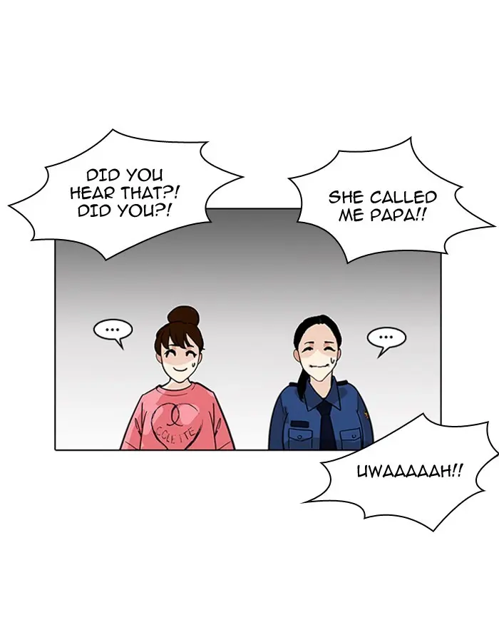 Lookism Chapter 186