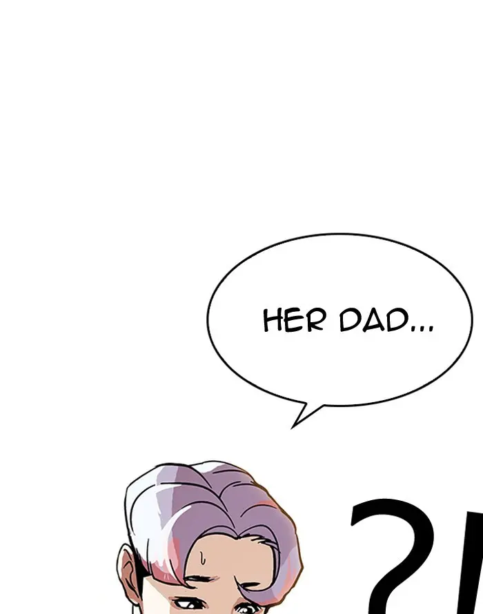 Lookism Chapter 187