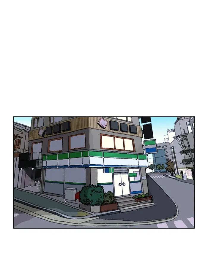 Lookism Chapter 189
