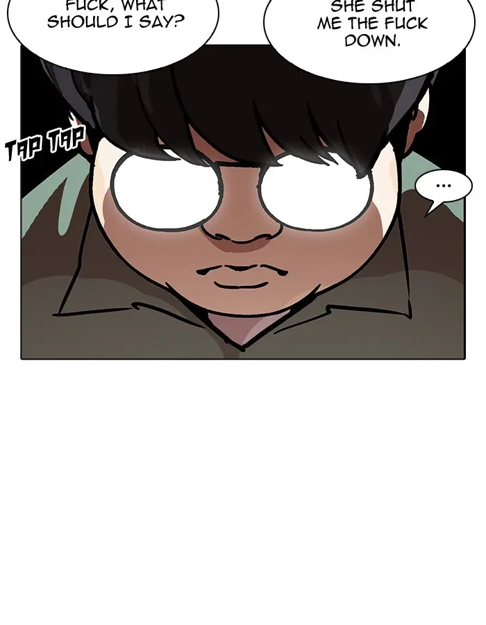 Lookism Chapter 189