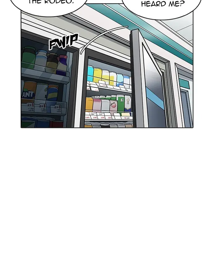 Lookism Chapter 189