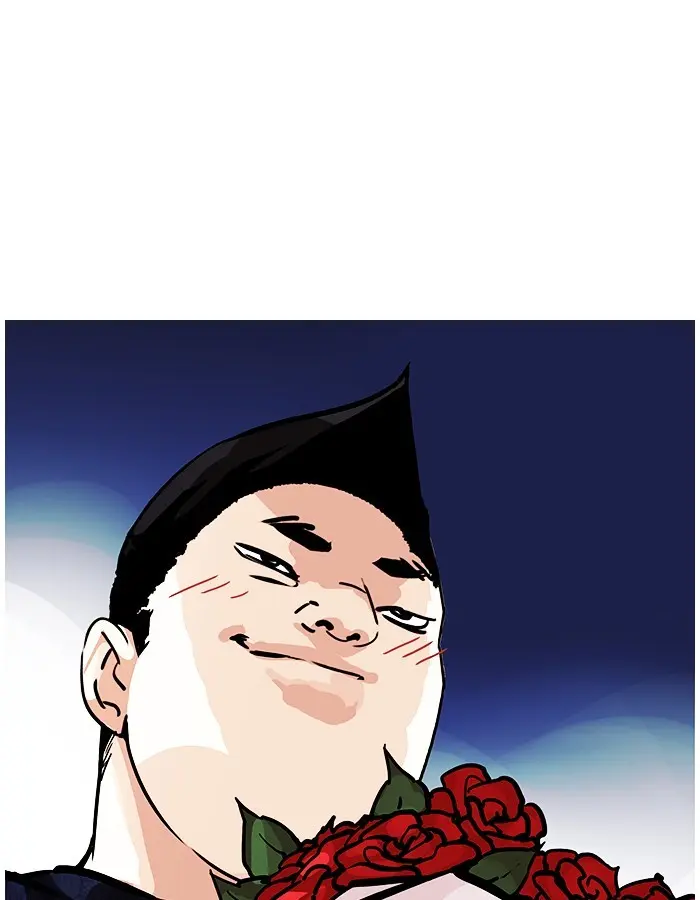 Lookism Chapter 189