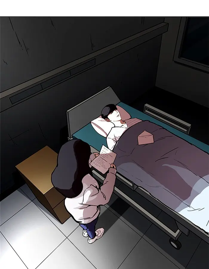 Lookism Chapter 189