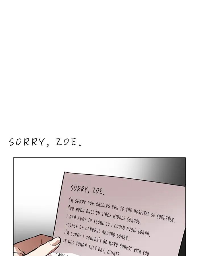 Lookism Chapter 189