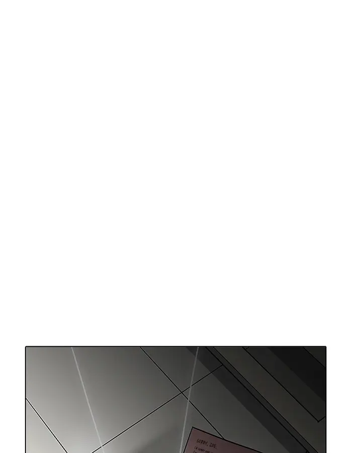 Lookism Chapter 189
