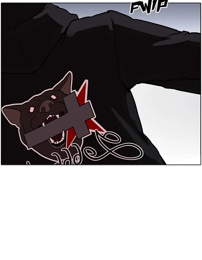 Lookism Chapter 189