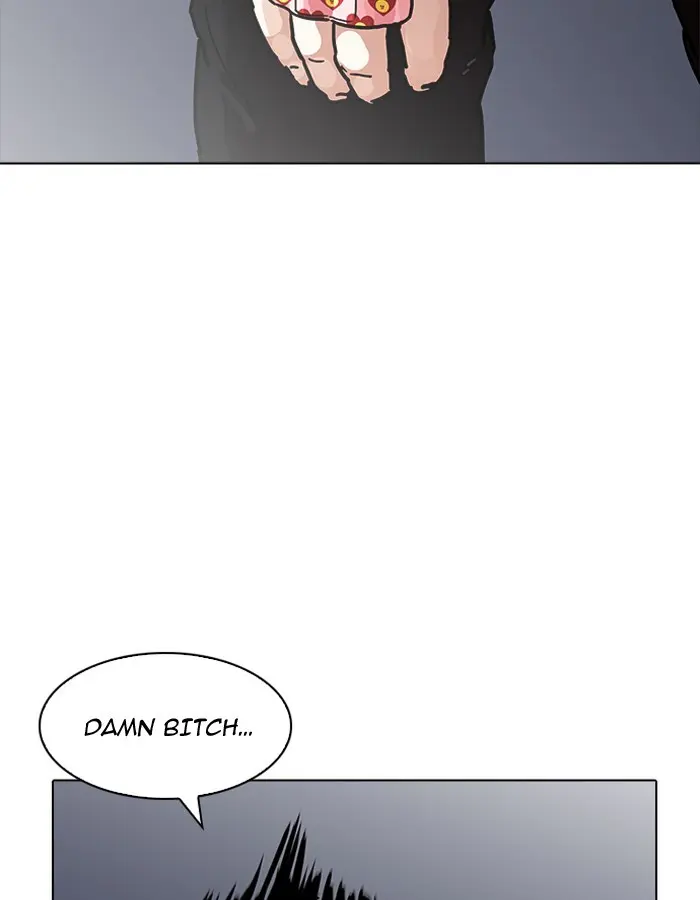 Lookism Chapter 189
