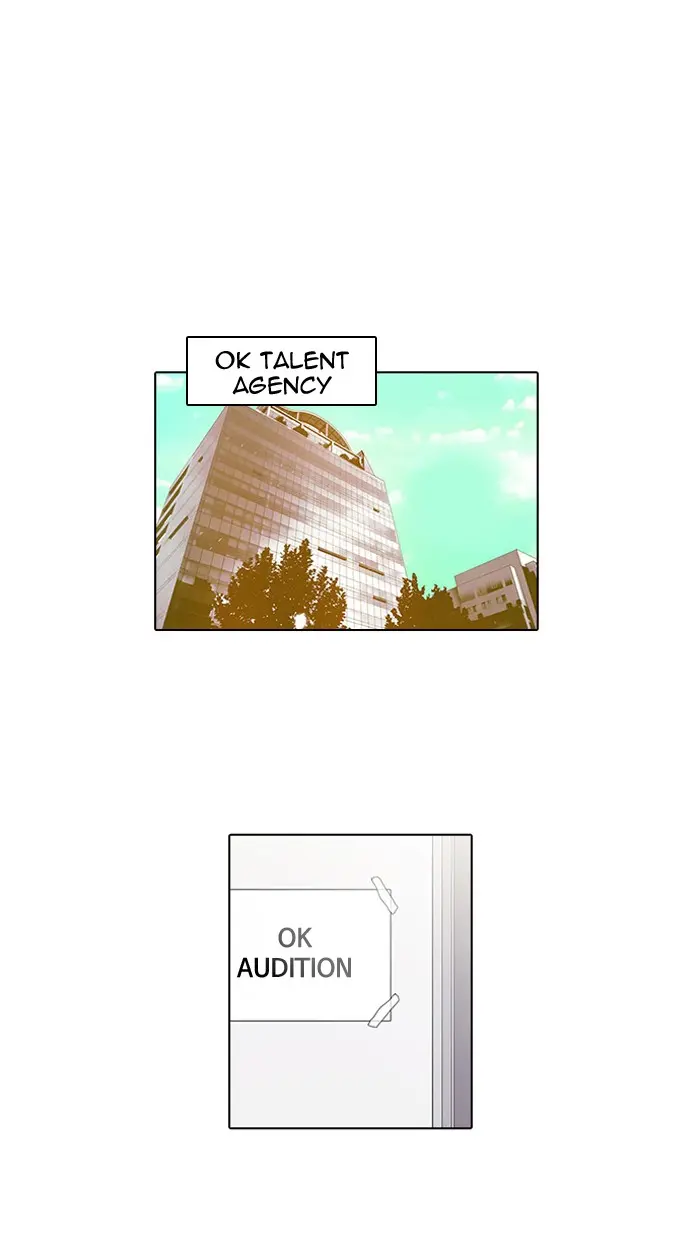 Lookism Chapter 19