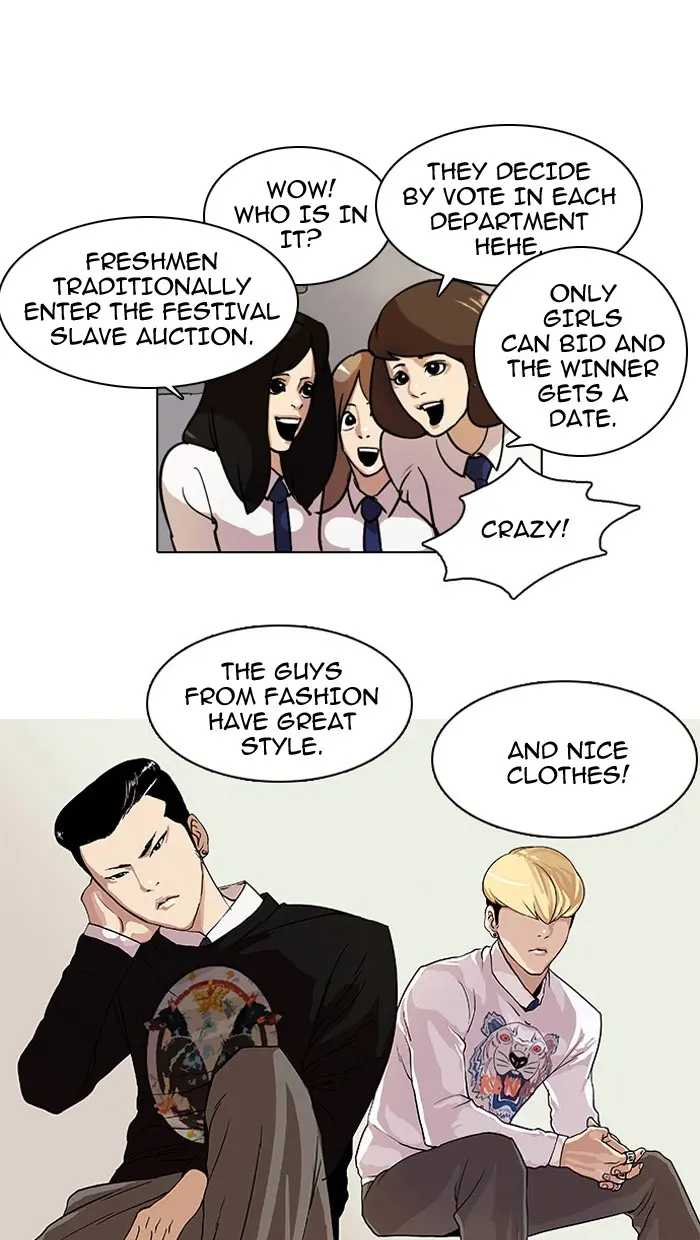 Lookism Chapter 19