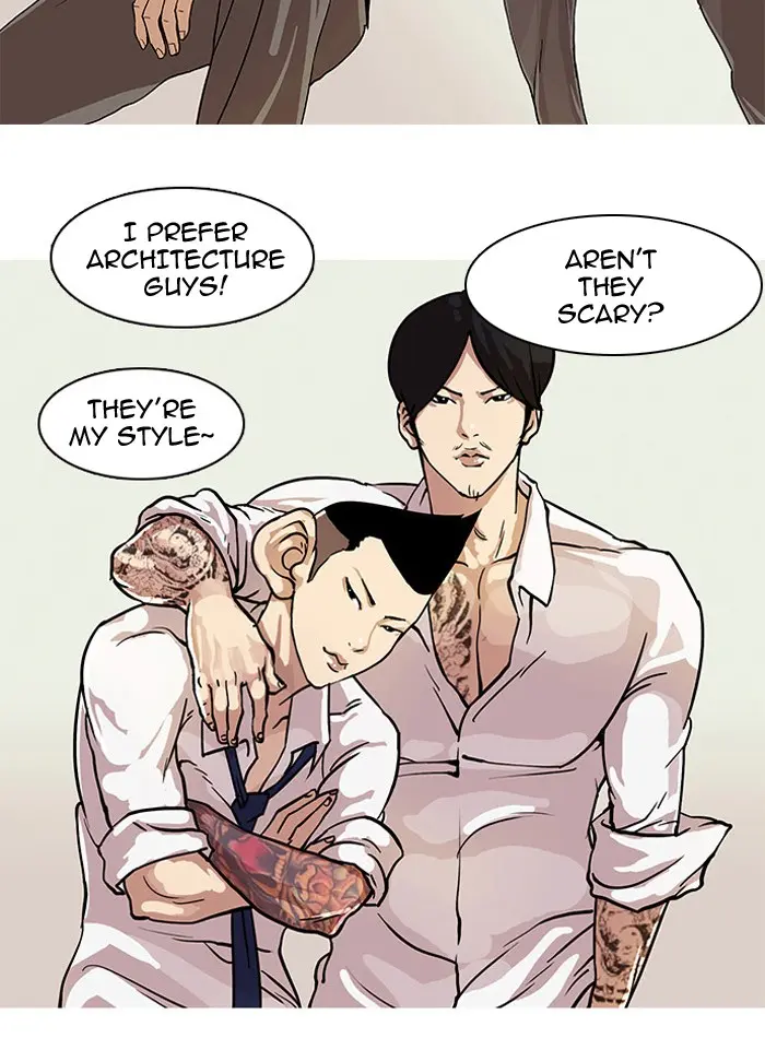 Lookism Chapter 19