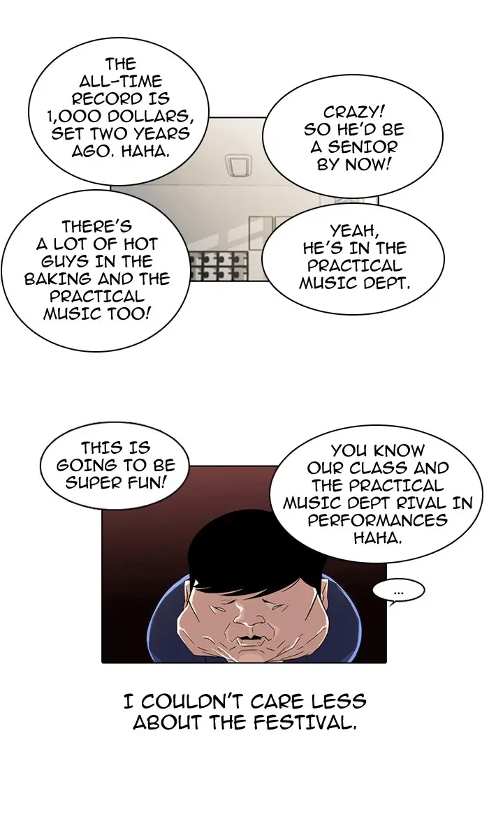 Lookism Chapter 19