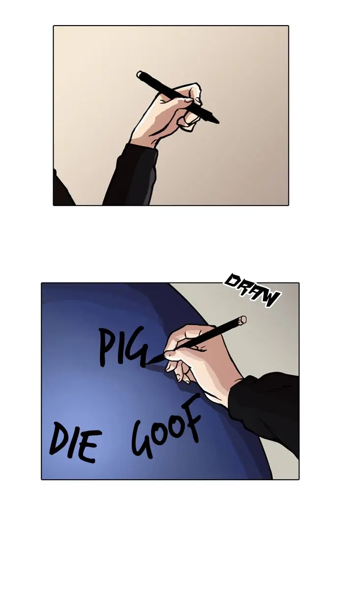 Lookism Chapter 19