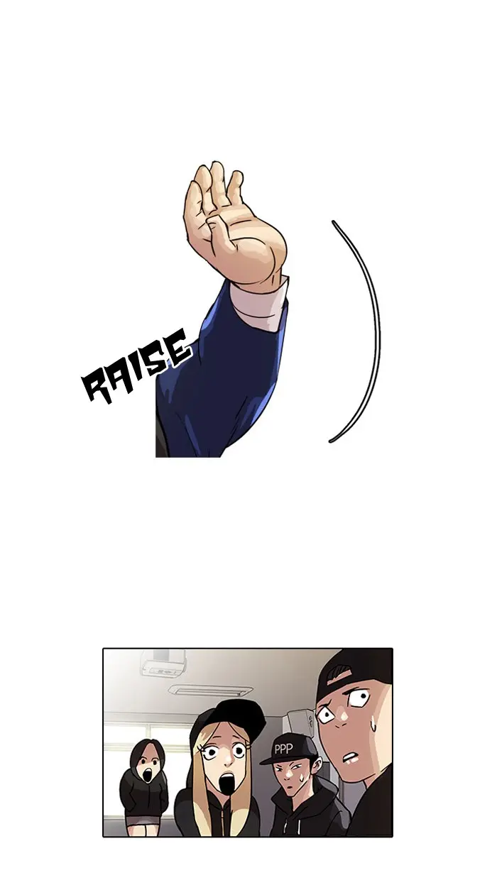 Lookism Chapter 19