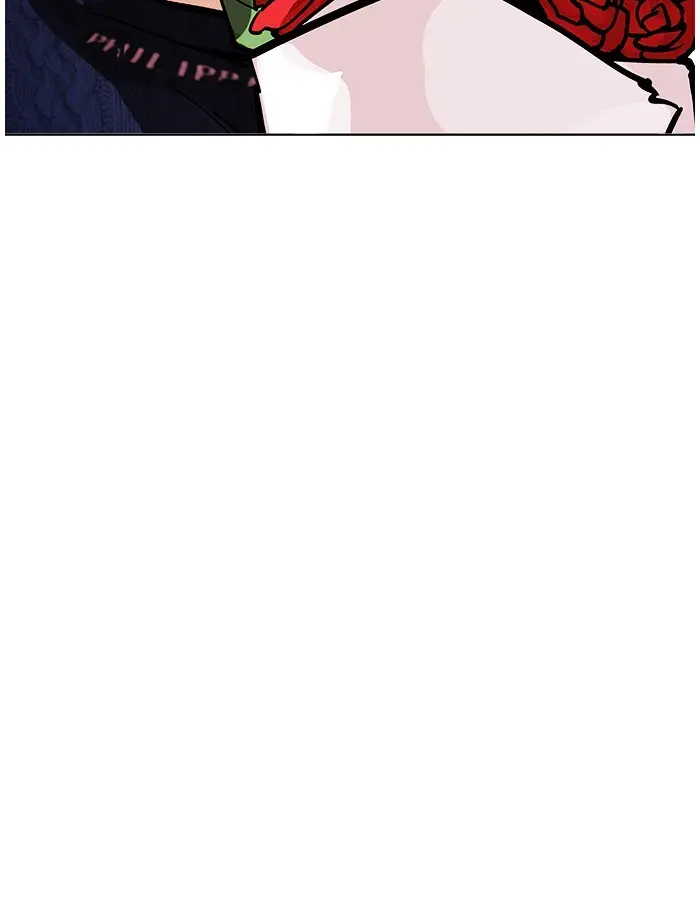 Lookism Chapter 190