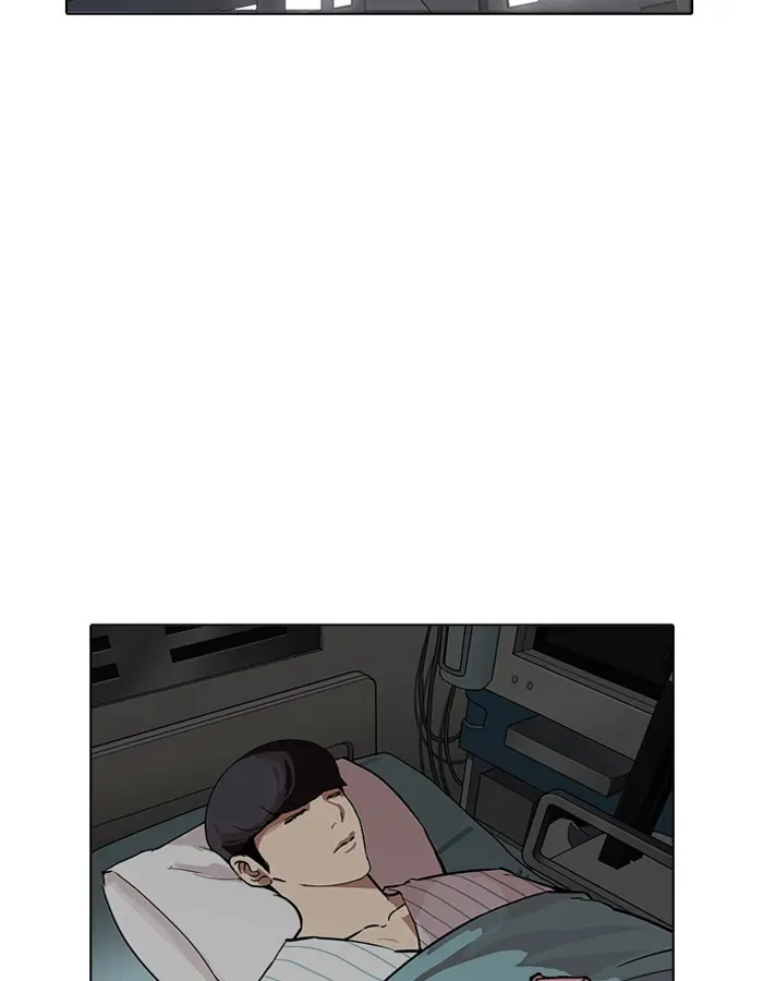 Lookism Chapter 190