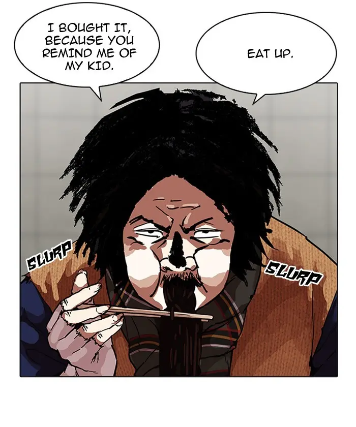 Lookism Chapter 191