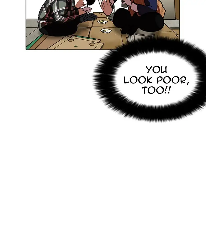 Lookism Chapter 191