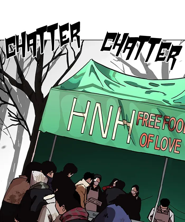 Lookism Chapter 191