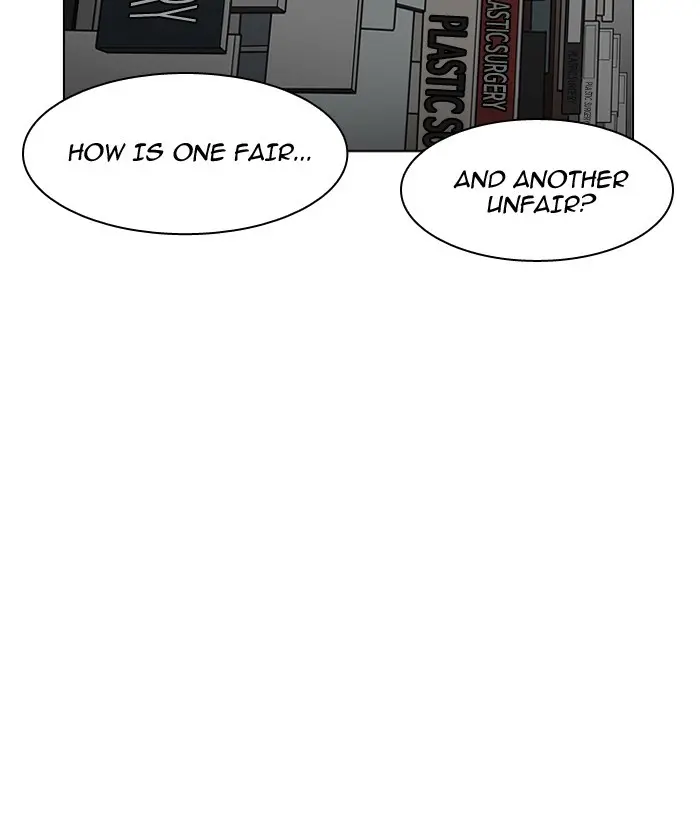 Lookism Chapter 191