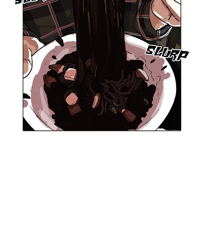 Lookism Chapter 192