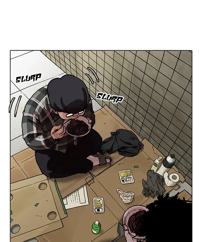 Lookism Chapter 192