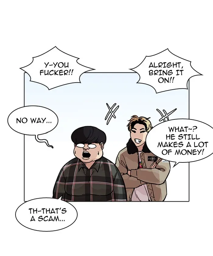 Lookism Chapter 192