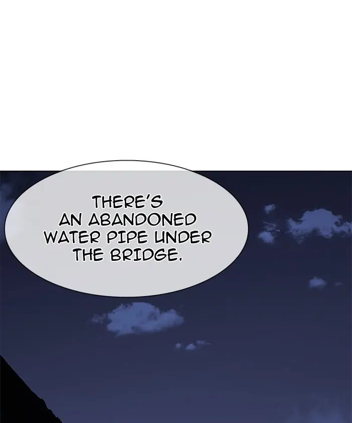 Lookism Chapter 192