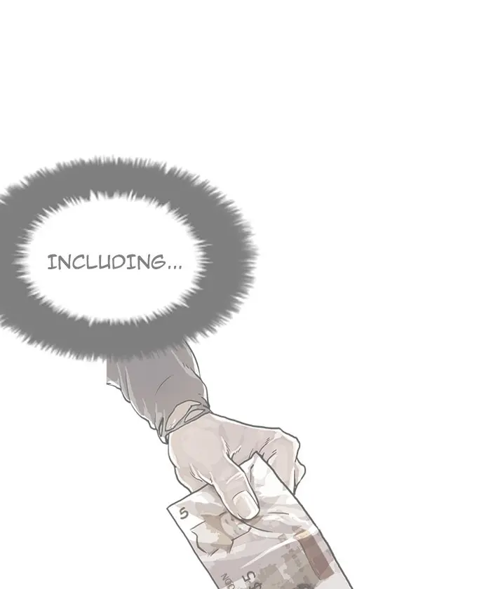Lookism Chapter 193