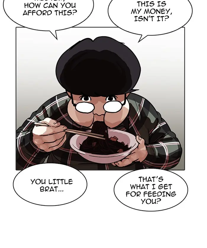 Lookism Chapter 193