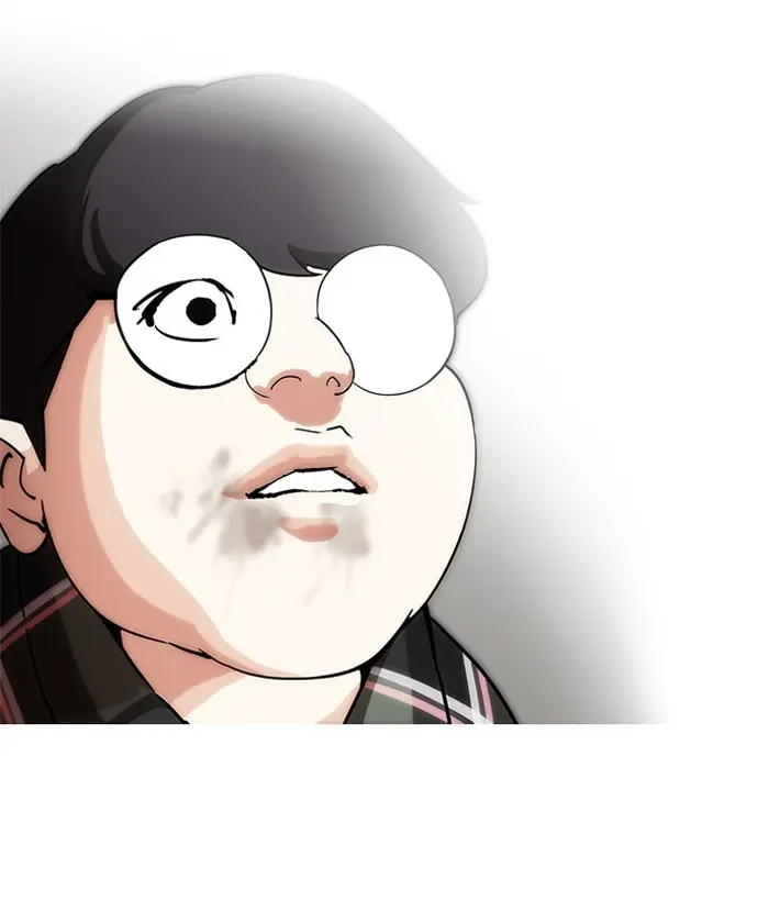 Lookism Chapter 193