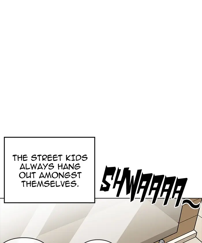 Lookism Chapter 193
