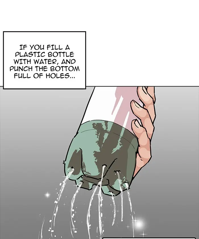 Lookism Chapter 193