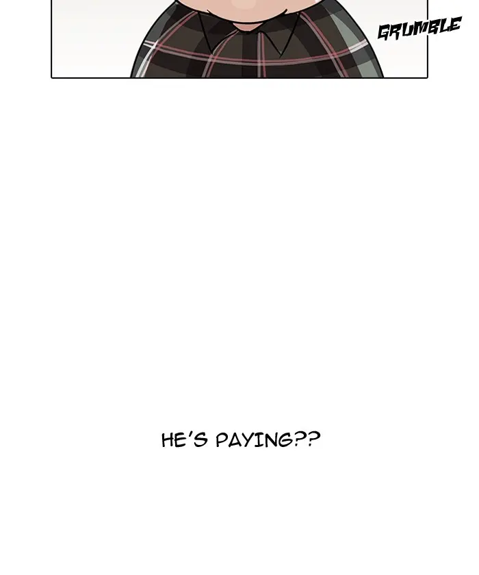 Lookism Chapter 193
