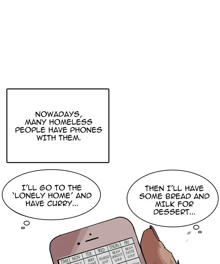 Lookism Chapter 193
