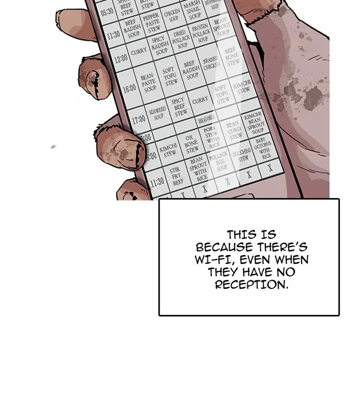 Lookism Chapter 193